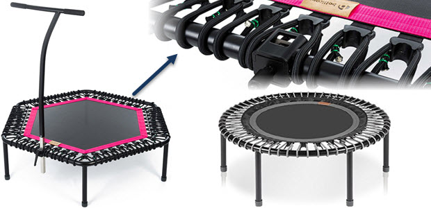Bellicon Jumping Fitness & Basic Trampolin